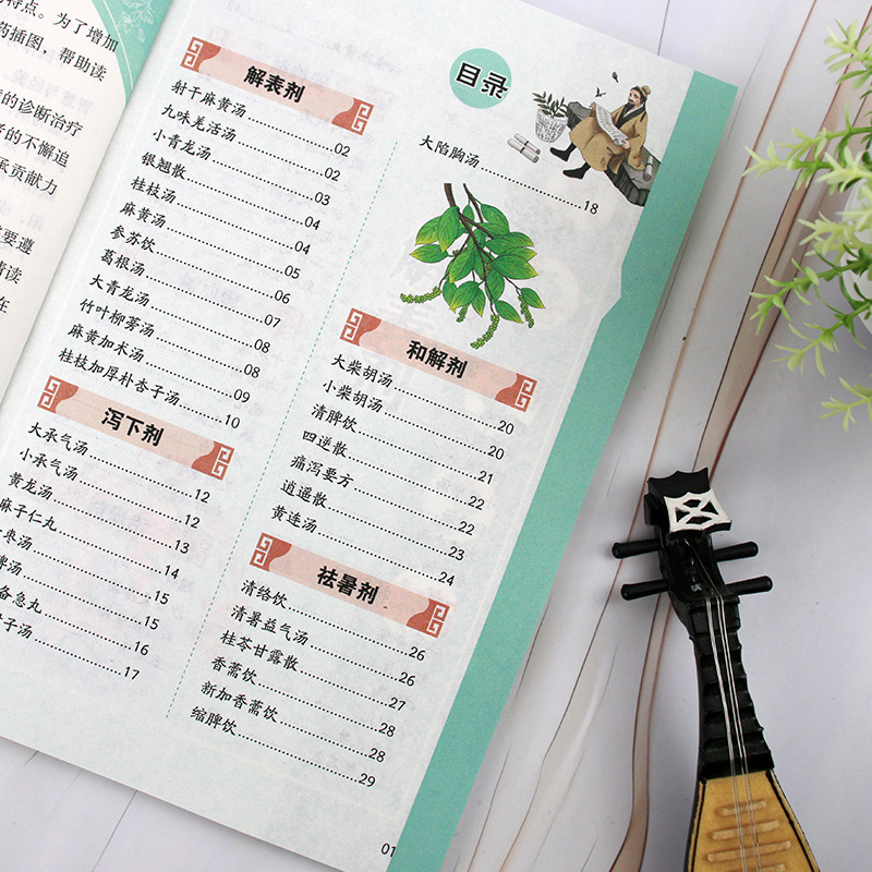 伝統的な中国医学の特別処方と健康ウェルネス |   血液と気 - Herbal Wellness Formula のレビューと価格