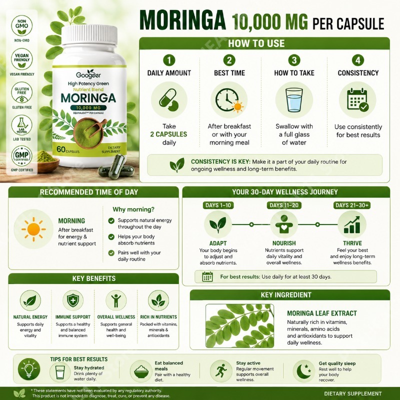 プレミアムモリンガサプリメント 天然葉エキス配合 ハーブ栄養 - Herbal Wellness Formula のレビューと価格